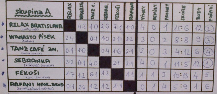 tabulka.jpg